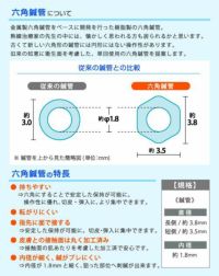 ユニコディスポ鍼 六角鍼管について