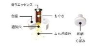 はじめてのお灸　150点入　【業務用】