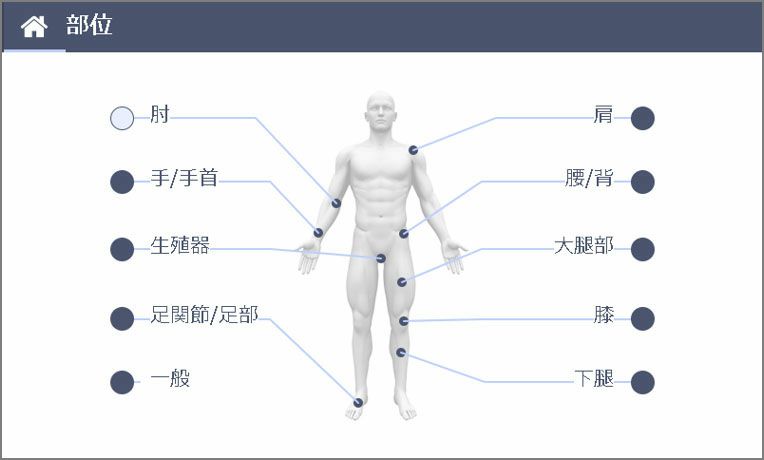 【酒井医療】 拡散型ショックウェーブフィジオ ショックマスター